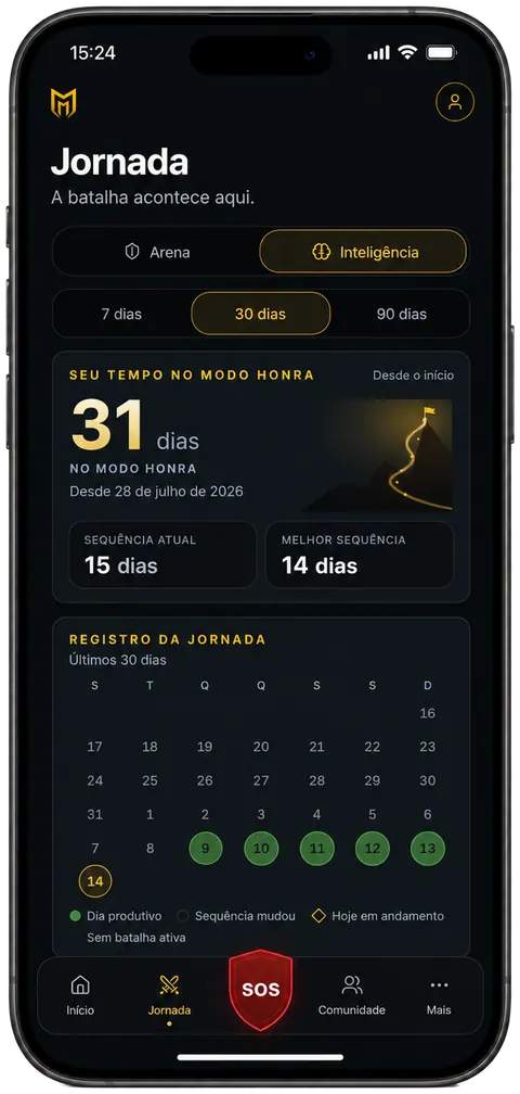 Modo Honra — Jornada Inteligência